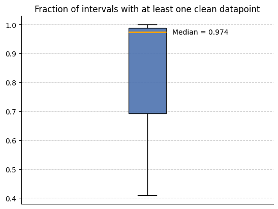 <Figure size 640x480 with 1 Axes>