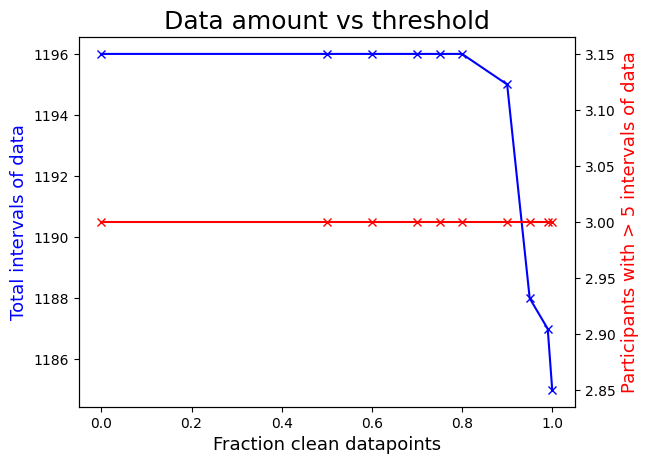 <Figure size 640x480 with 2 Axes>