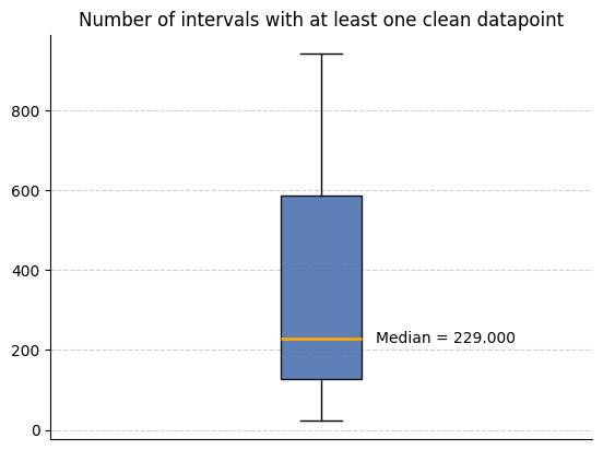 <Figure size 640x480 with 1 Axes>