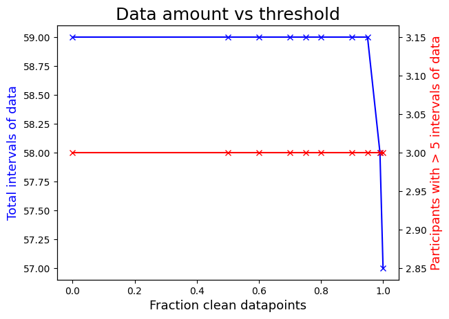 <Figure size 640x480 with 2 Axes>