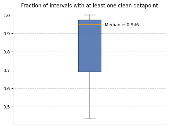 <Figure size 640x480 with 1 Axes>