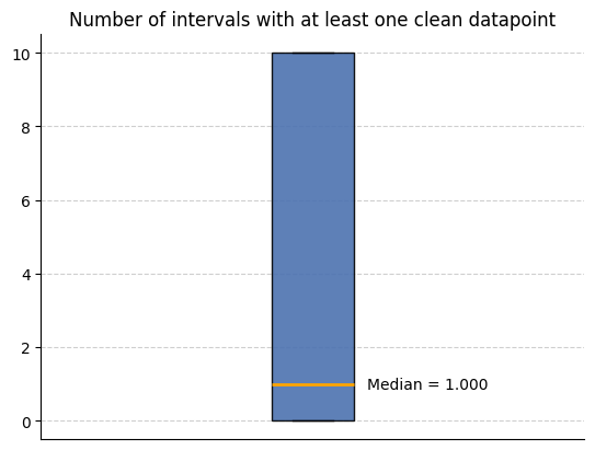 <Figure size 640x480 with 1 Axes>