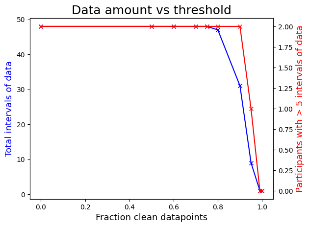 <Figure size 640x480 with 2 Axes>