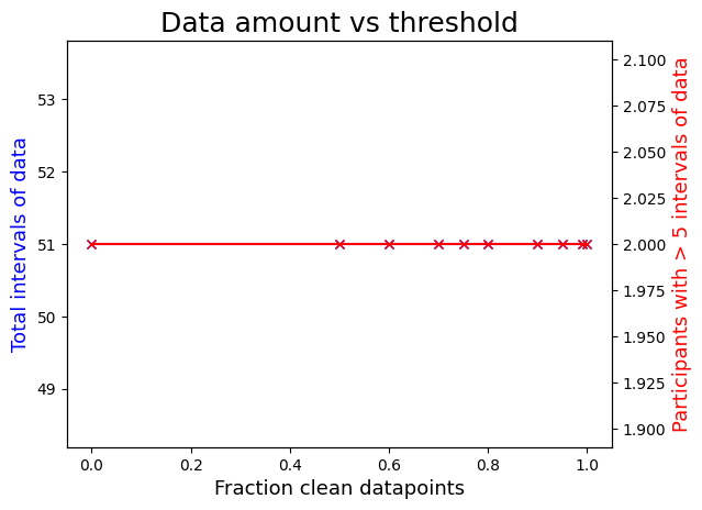 <Figure size 640x480 with 2 Axes>